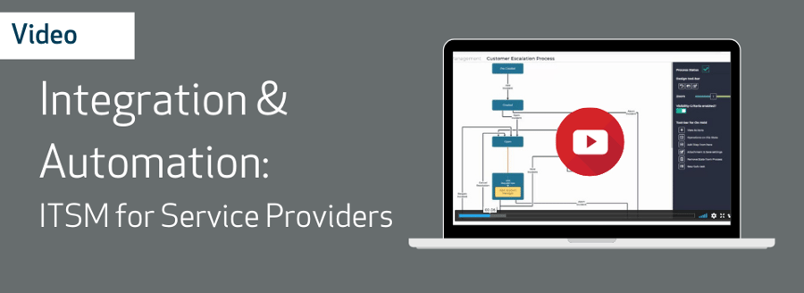 Integration & Automation: ITSM for Service Providers